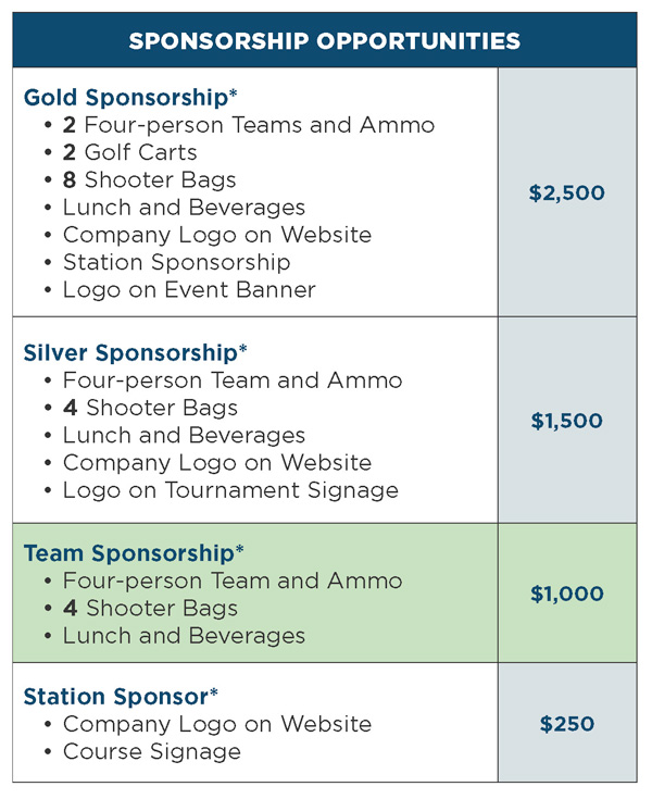 clay shooting event sponsorship chart