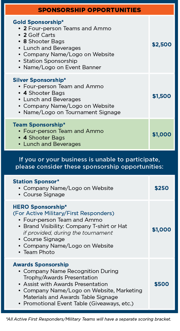 chart for sponsorship levels